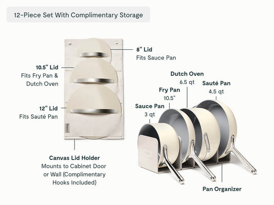 Cookware, Cookware+, Minis Duo Set