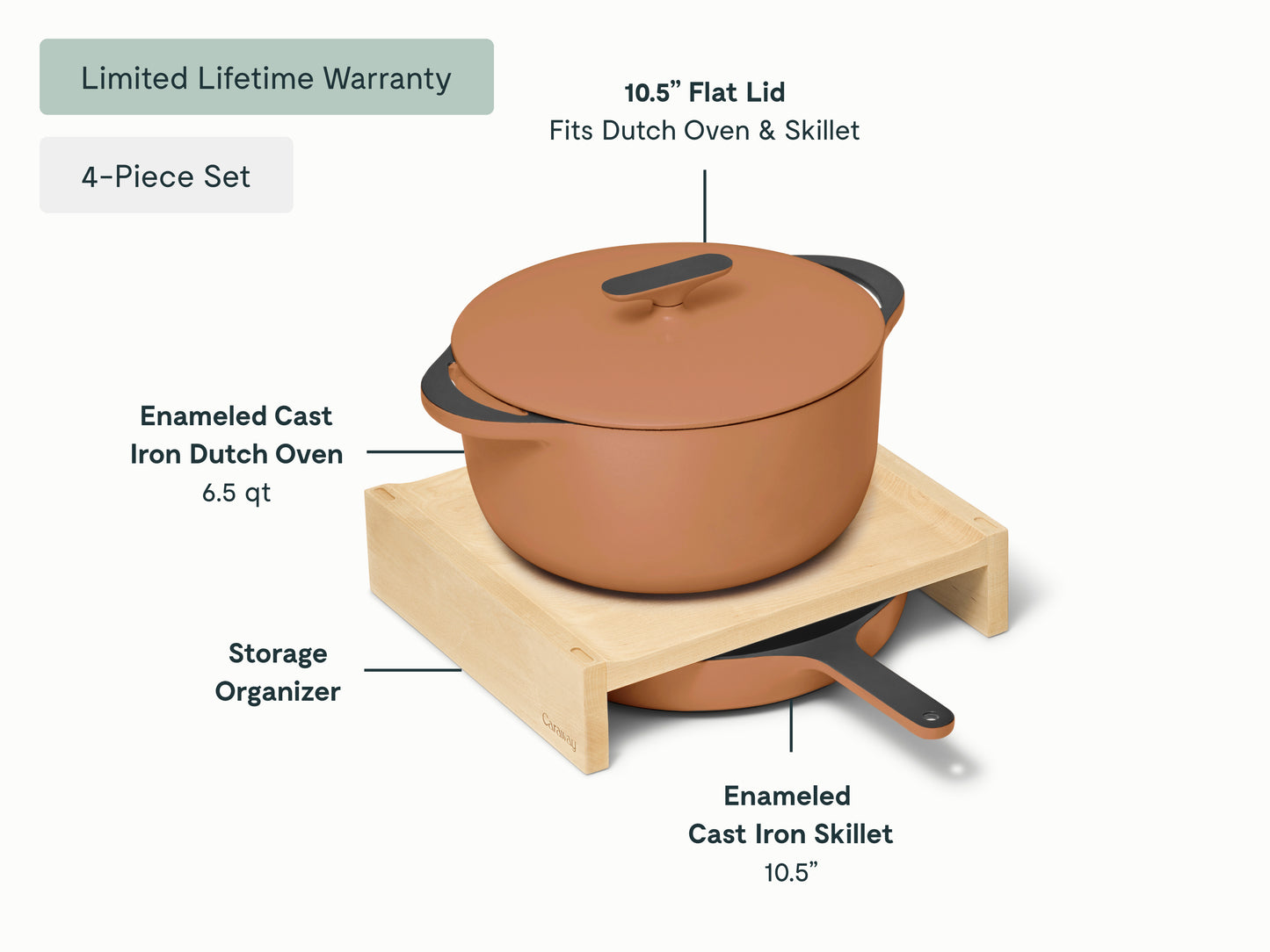 Skillet & Dutch Oven Duo