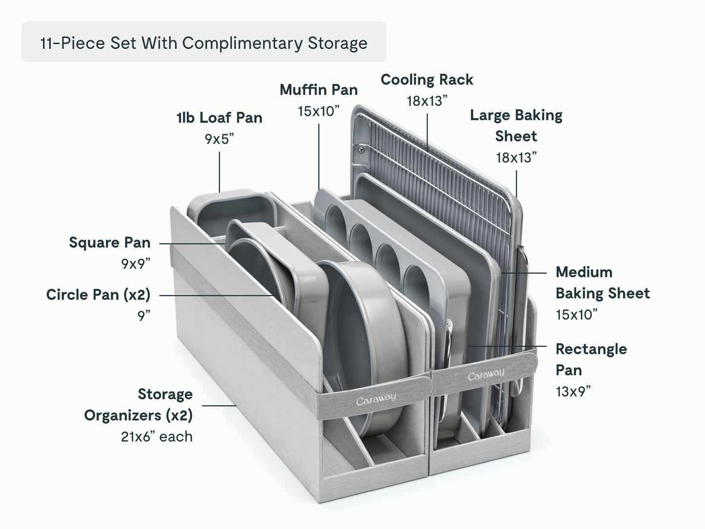 Bakeware Set