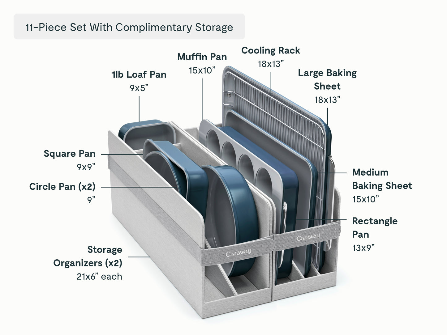 Bakeware Set
