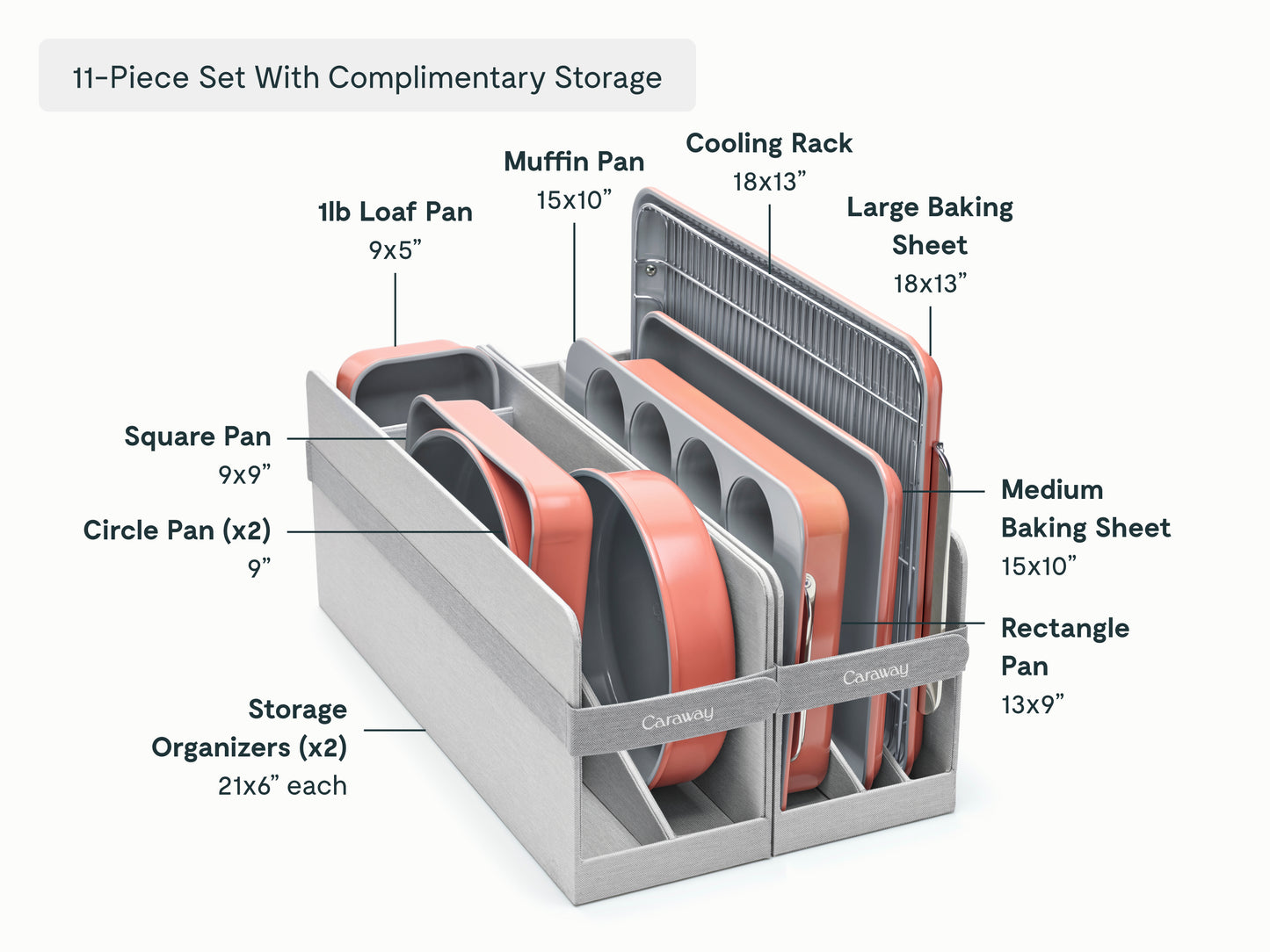 Bakeware Set