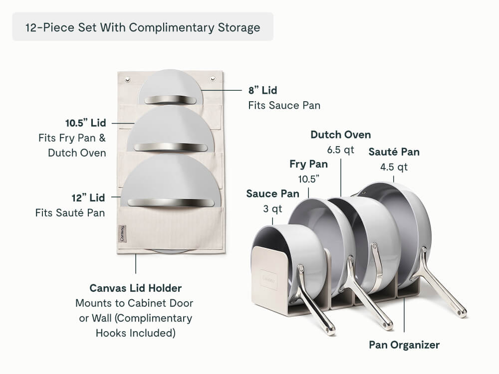 Cookware, Cookware+, Minis Duo Set
