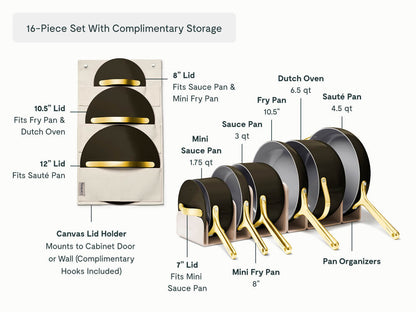 Cookware & Minis Duo Set