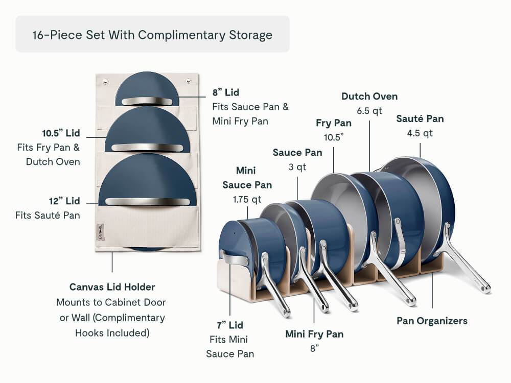 Cookware & Minis Duo Set