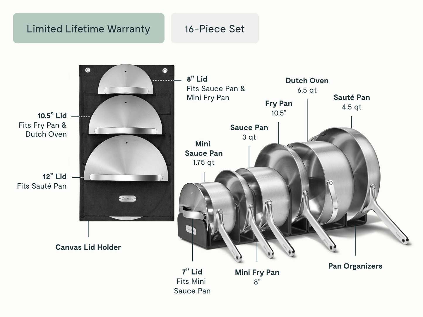 Cookware & Minis Duo Set