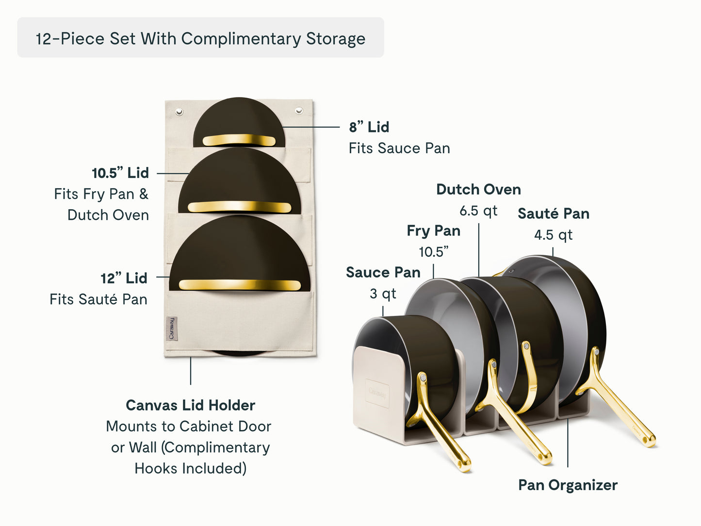 Cookware Set