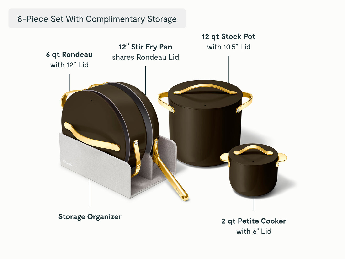 Cookware+ Set