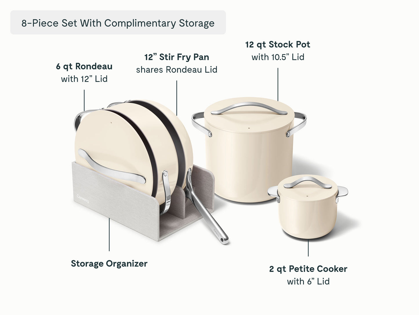 Cookware+ Set