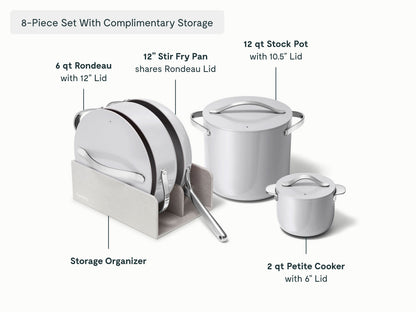 Cookware+ Set