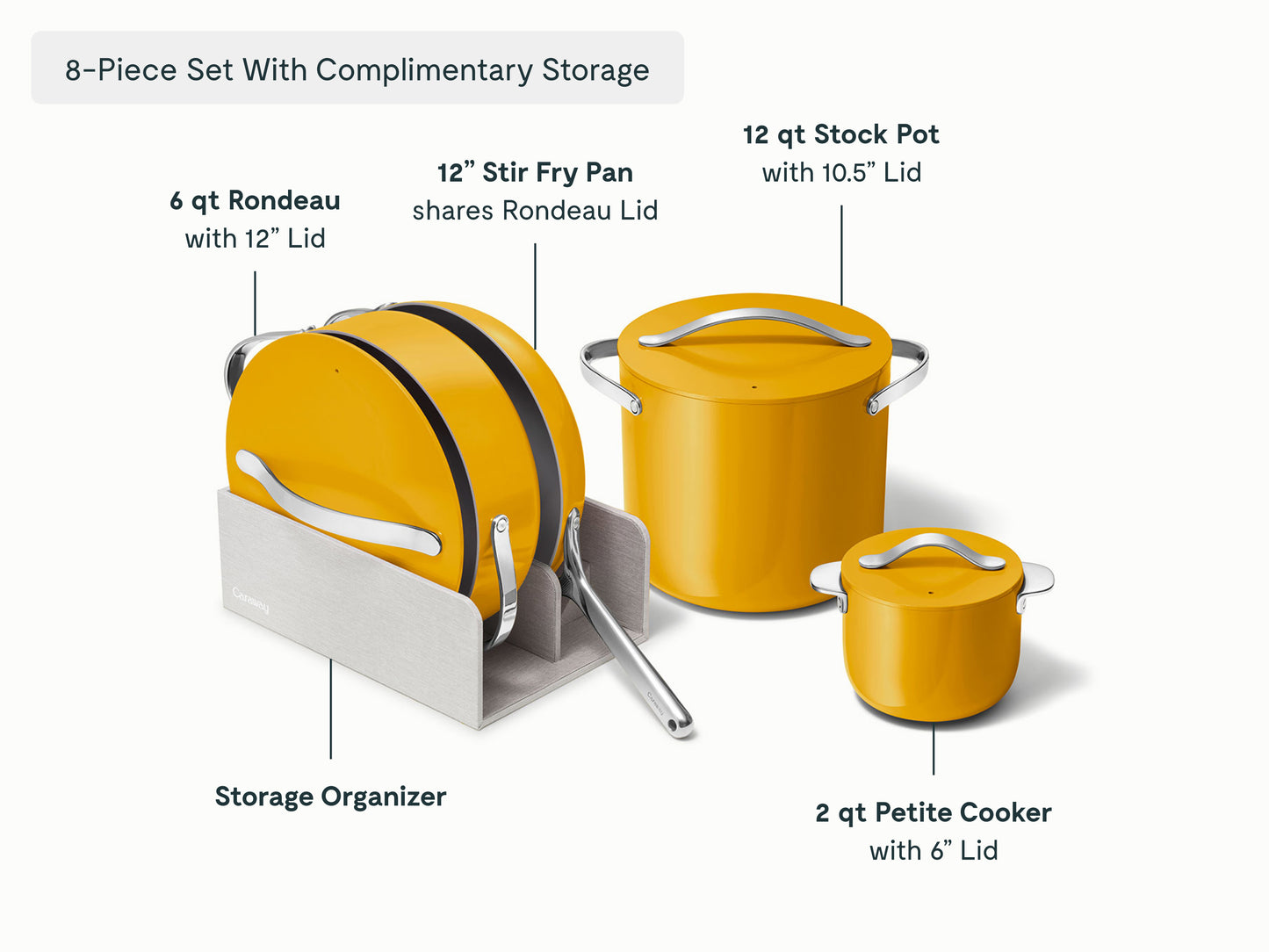 Cookware+ Set