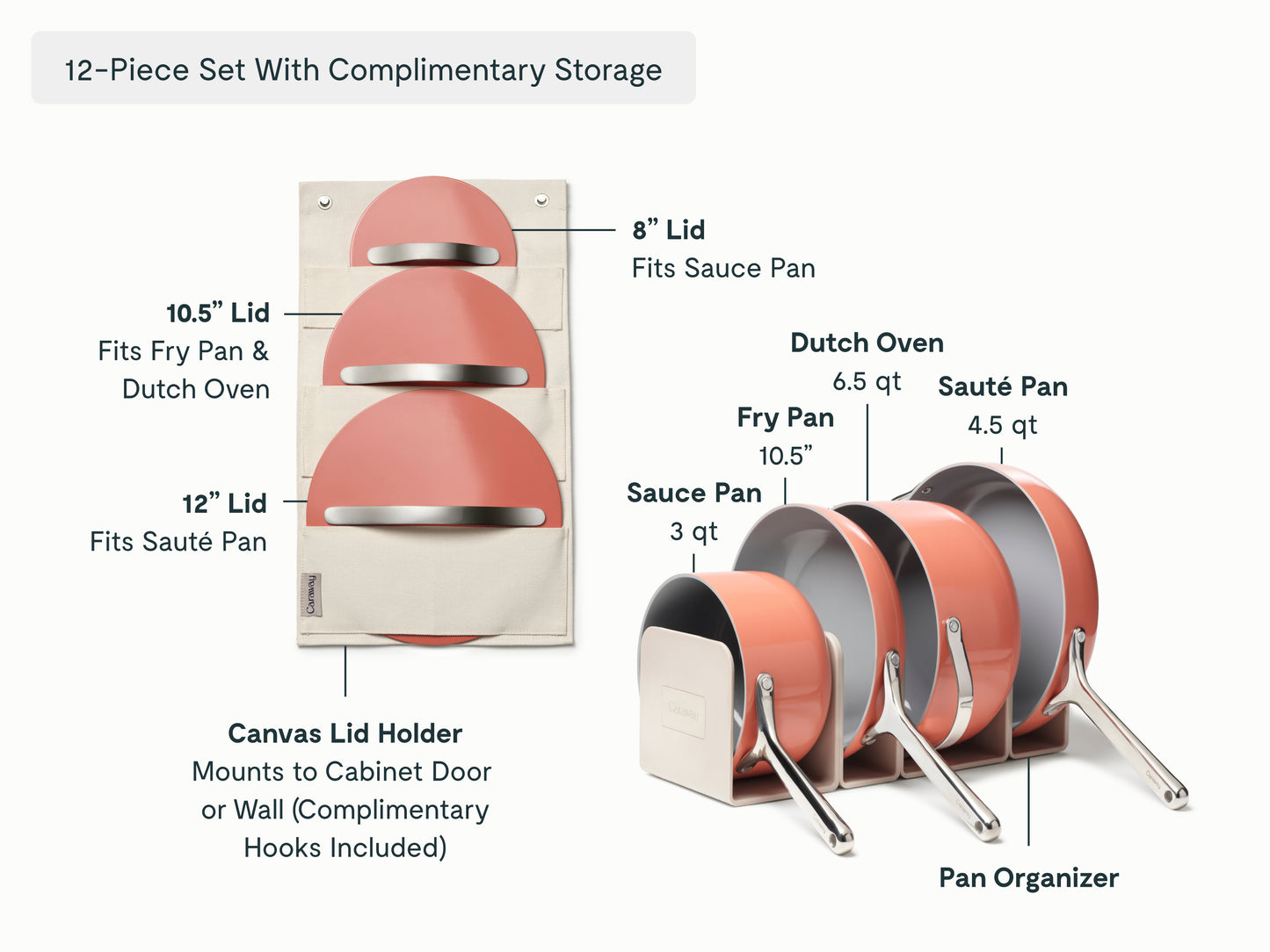 Cookware Set