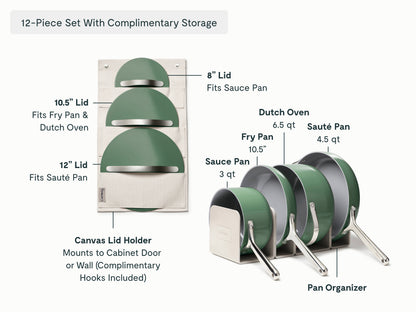 Cookware Set