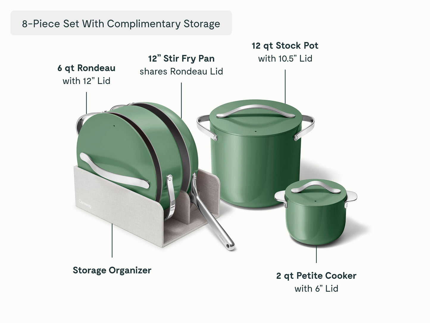 Cookware+ Set
