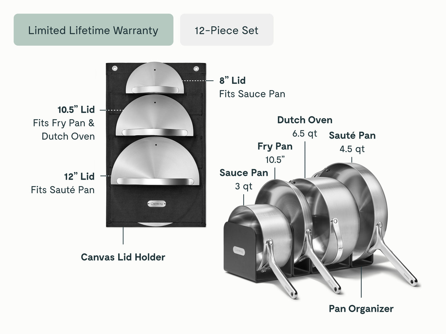 Cookware Set