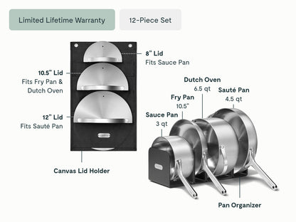 Cookware Set