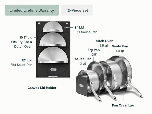 Cookware Set