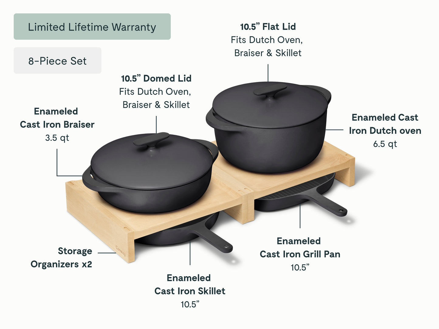 Cast Iron Set