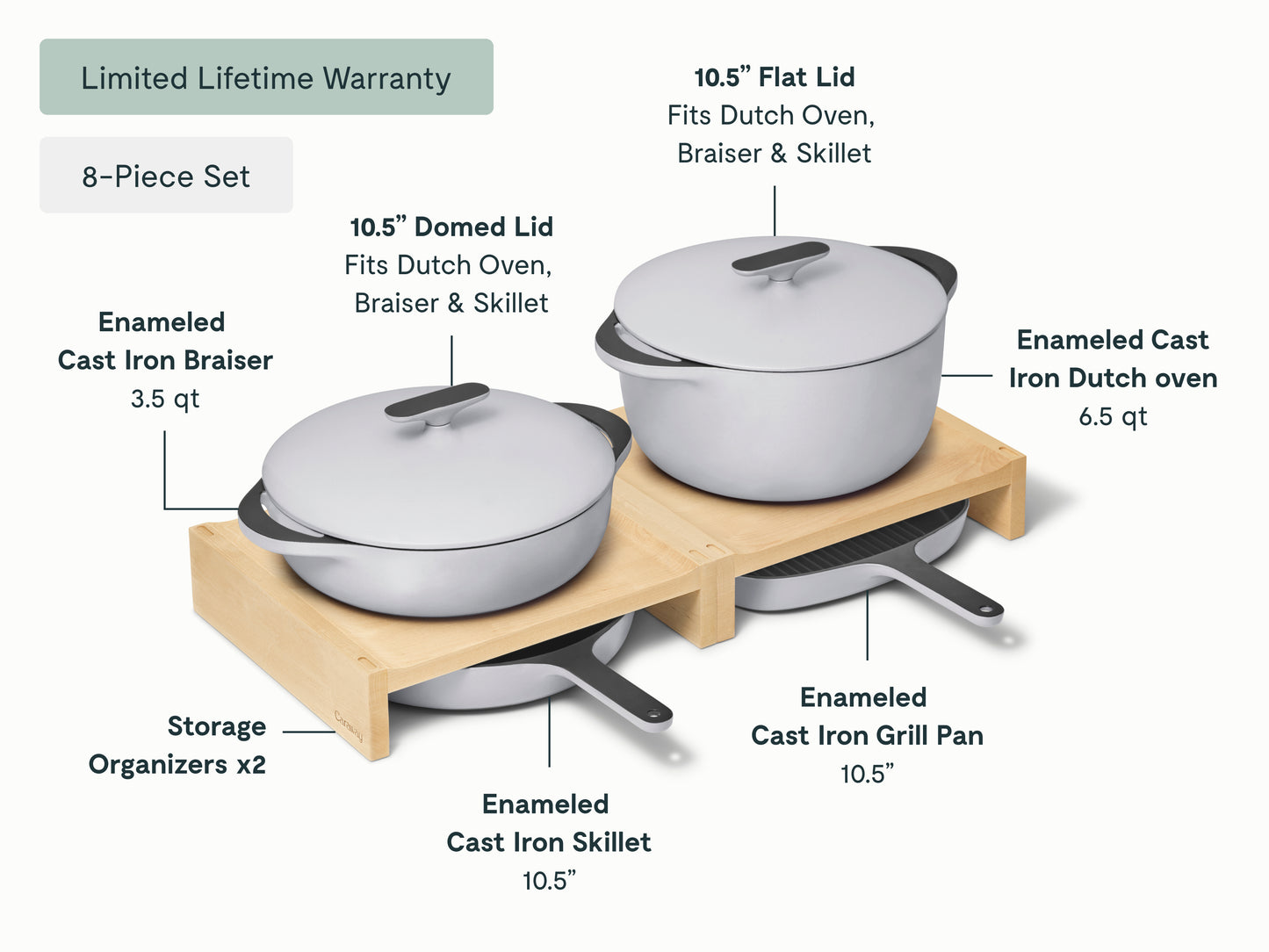 Cast Iron Set