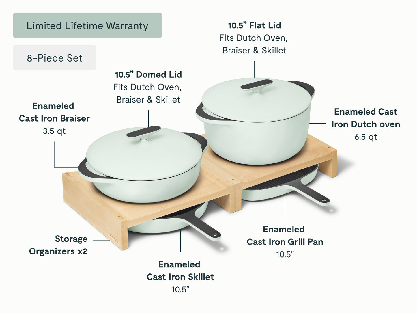 Cast Iron Set