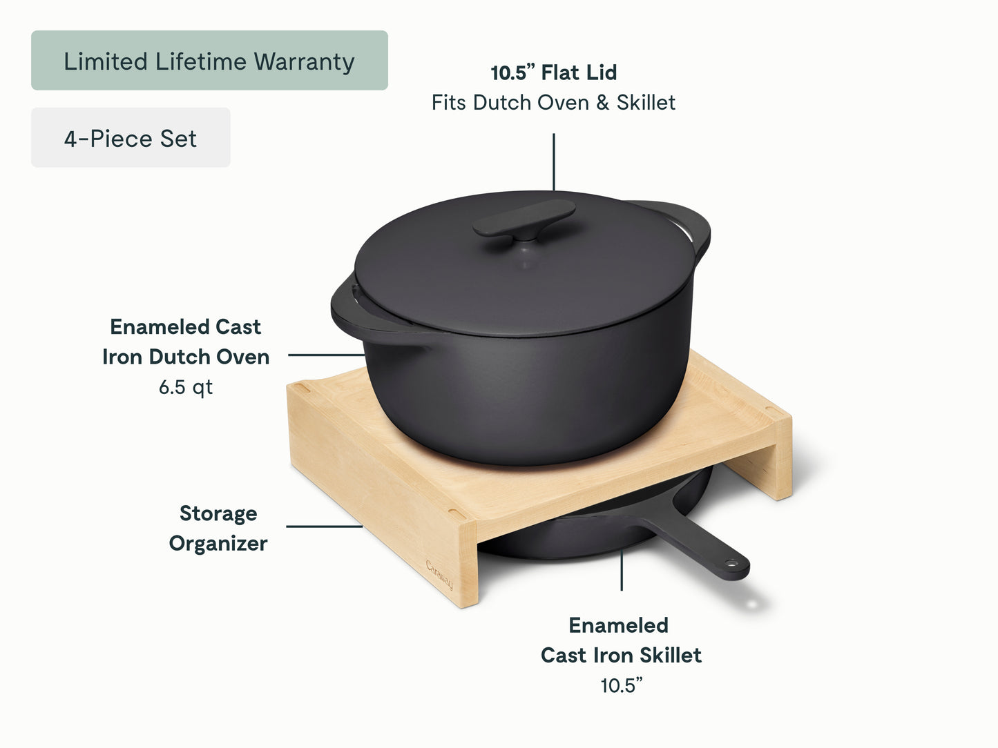 Skillet & Dutch Oven Duo