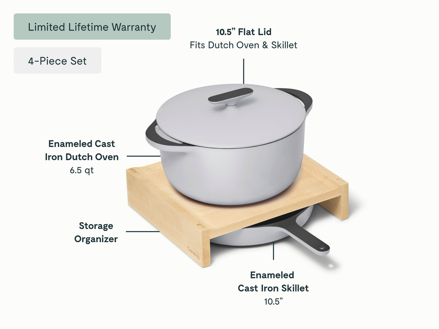 Skillet & Dutch Oven Duo