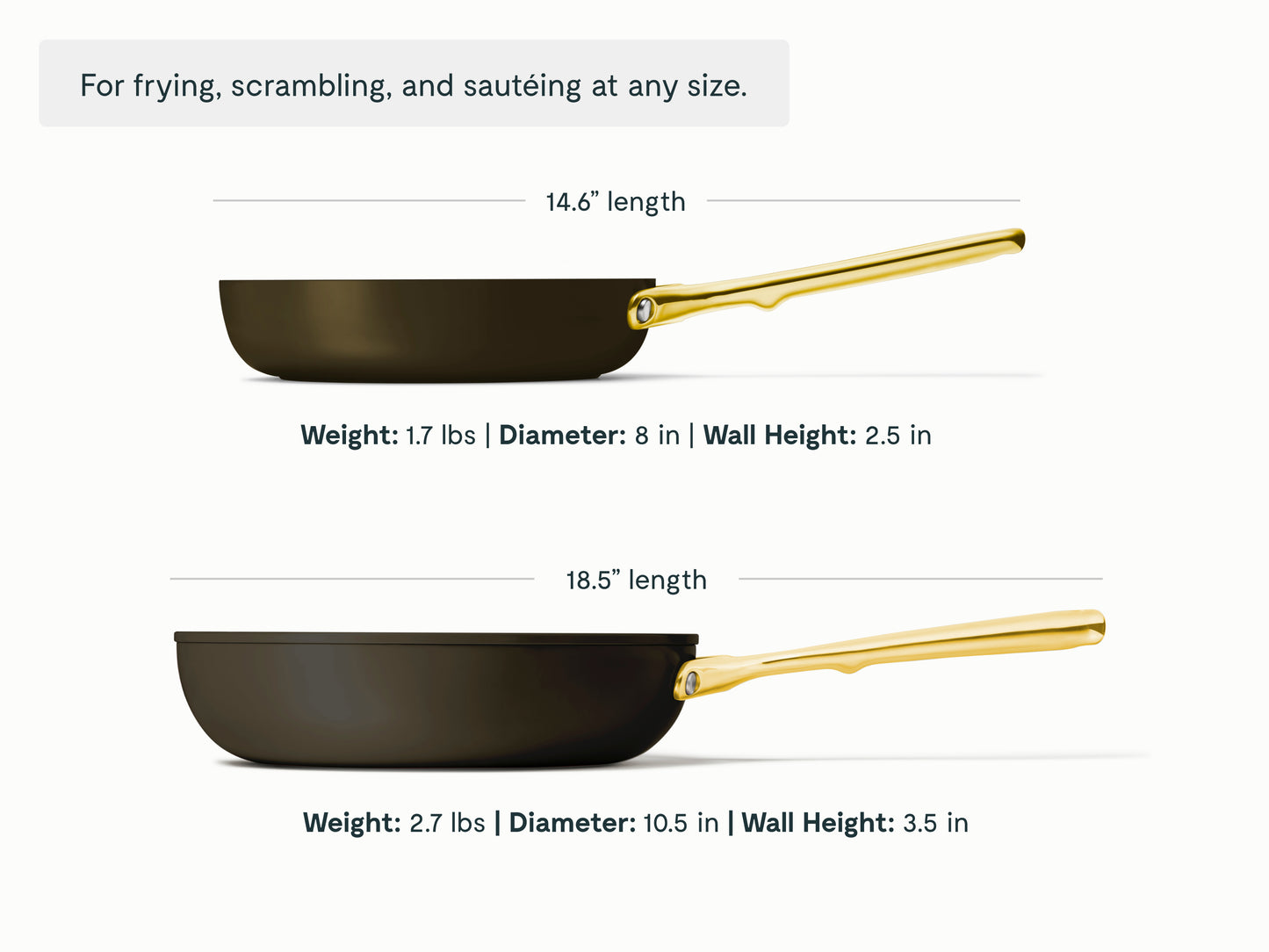 Fry Pan Duo
