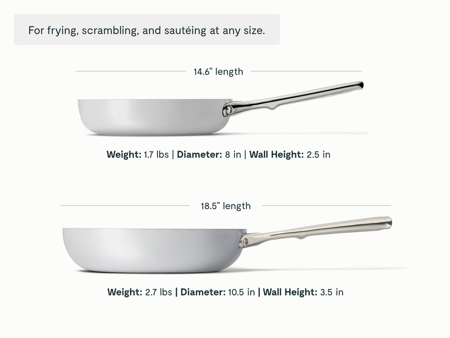 Fry Pan Duo