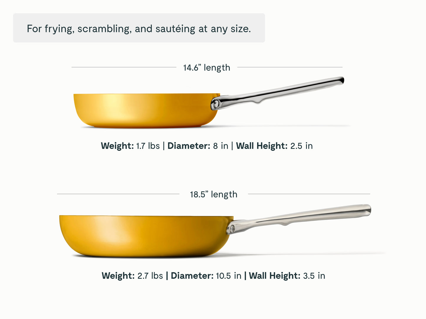 Fry Pan Duo
