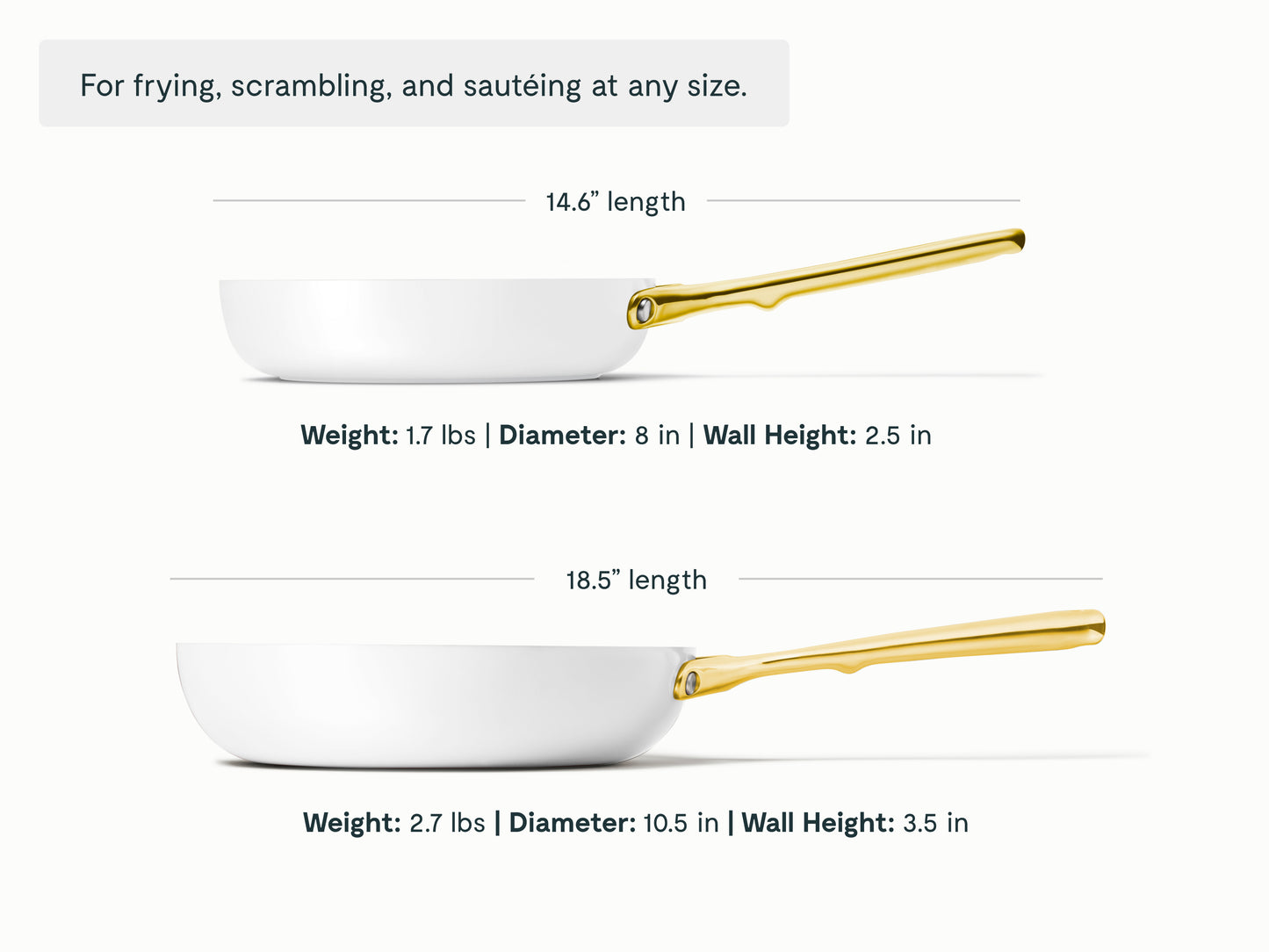 Fry Pan Duo