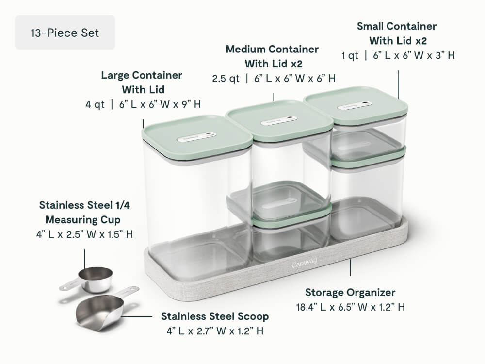 Complete Kitchen Organization Bundle