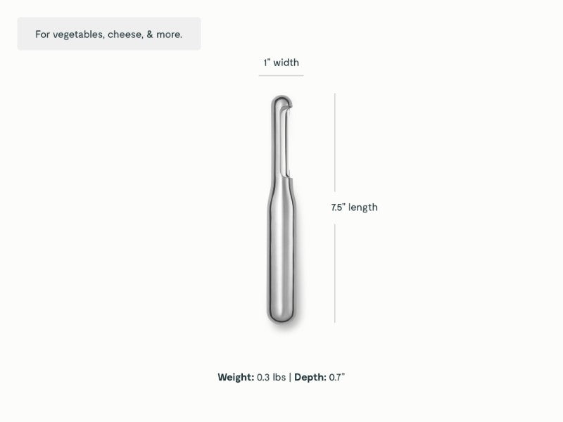 Kitchen Gadget Duo